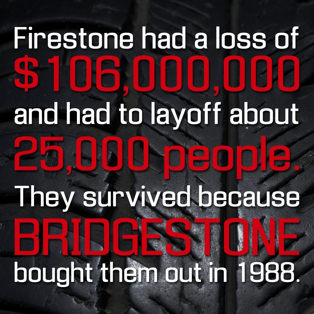 Firestone had a loss of 106,000,000...